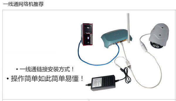 网络摄像头安装全攻略 从准备到调试的完整指南